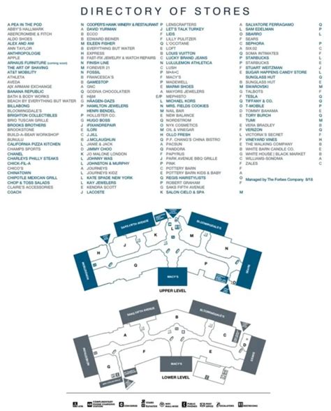 Hudson Yards Shopping Mall Map