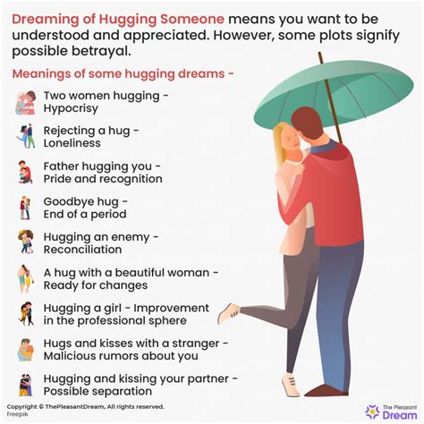 The Heartwarming Tale of Hugging Someone In Your Dreams