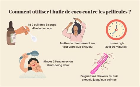 Huile de coco pellicules