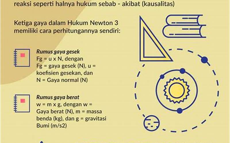 Hukum Newton 3