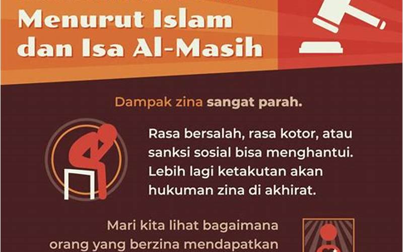 Hukum Zina Menurut Islam