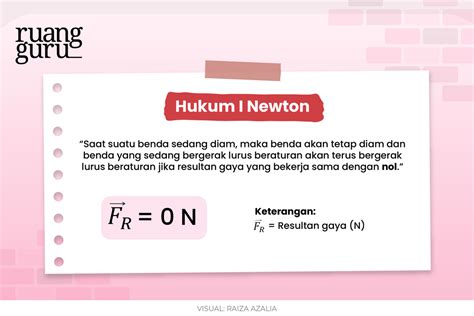 Hukum Newton 1 Contoh