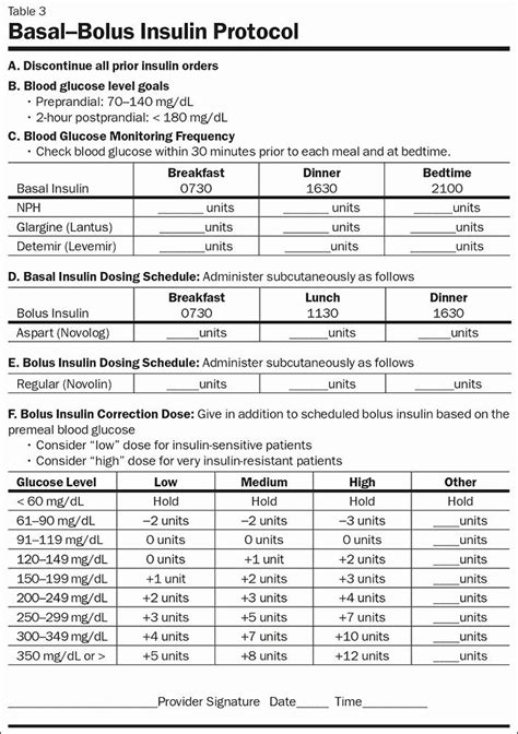 Humalog Dosage Chart