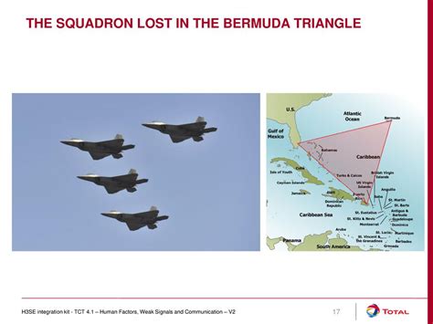 Human Factor in Bermuda Triangle