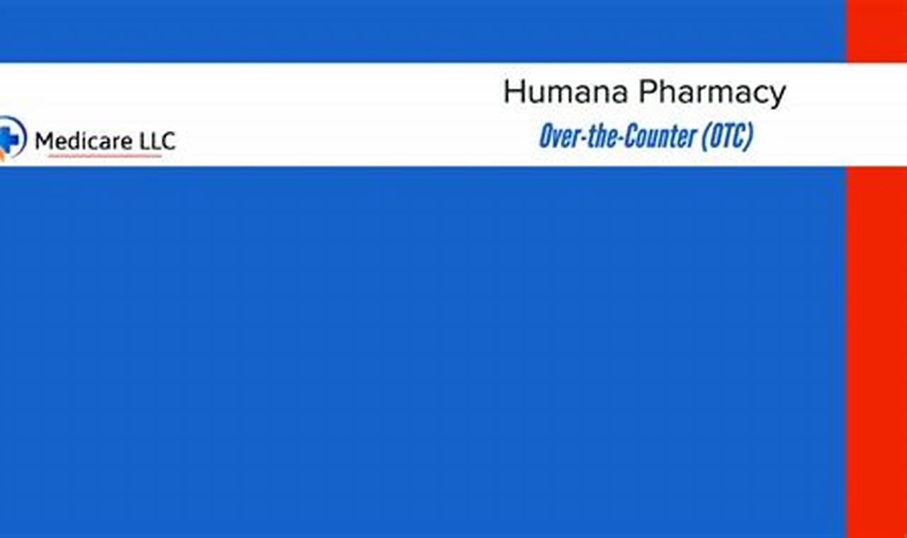 Humana Otc Catalog 2024 Online