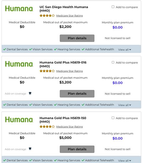 Humana Advantage Insurance