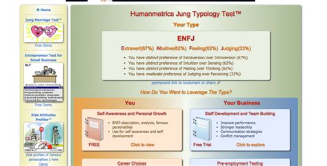 Humanmetrics Test