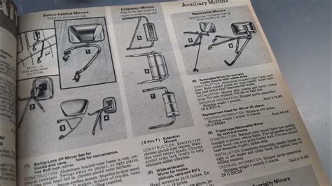 Humanprogress Org 1979 Sears Catalog How Many Hours