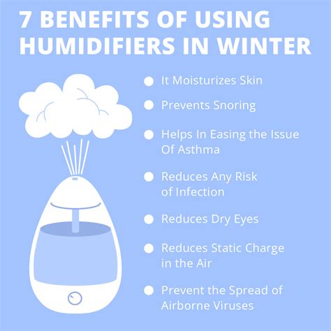 Humidifier Benefits
