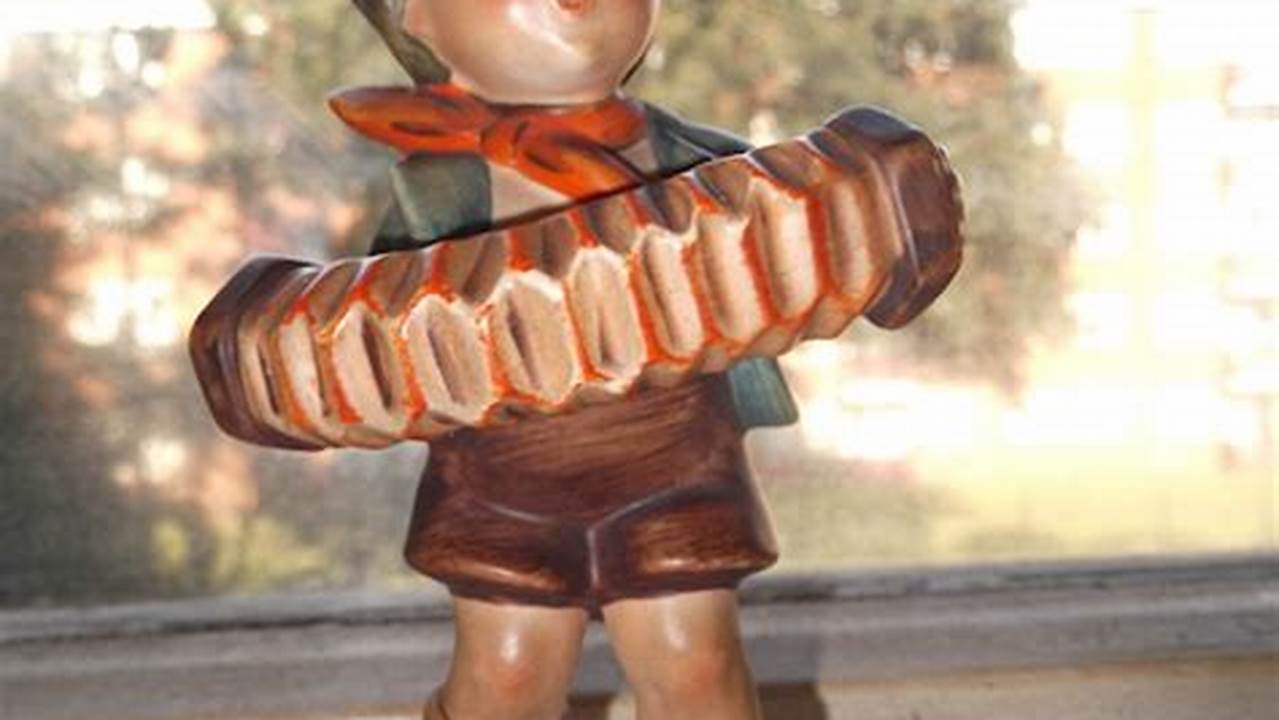 Hummel Value Guide 2024