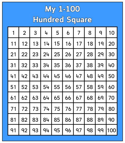 Hundred Square Grid Printable