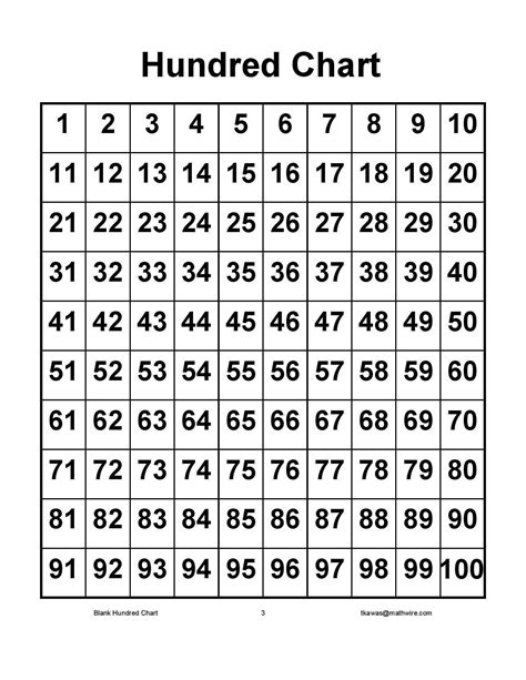 Hundreds Chart Printable Free