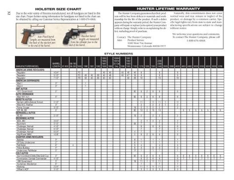 Hunter Holster Size Chart