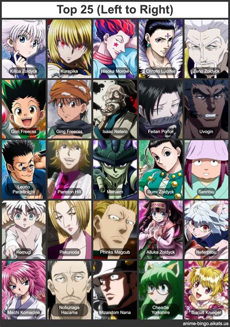 Hunter X Hunter Characters Names