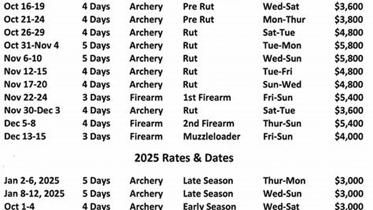 Hunting Season 2024 Bcbs
