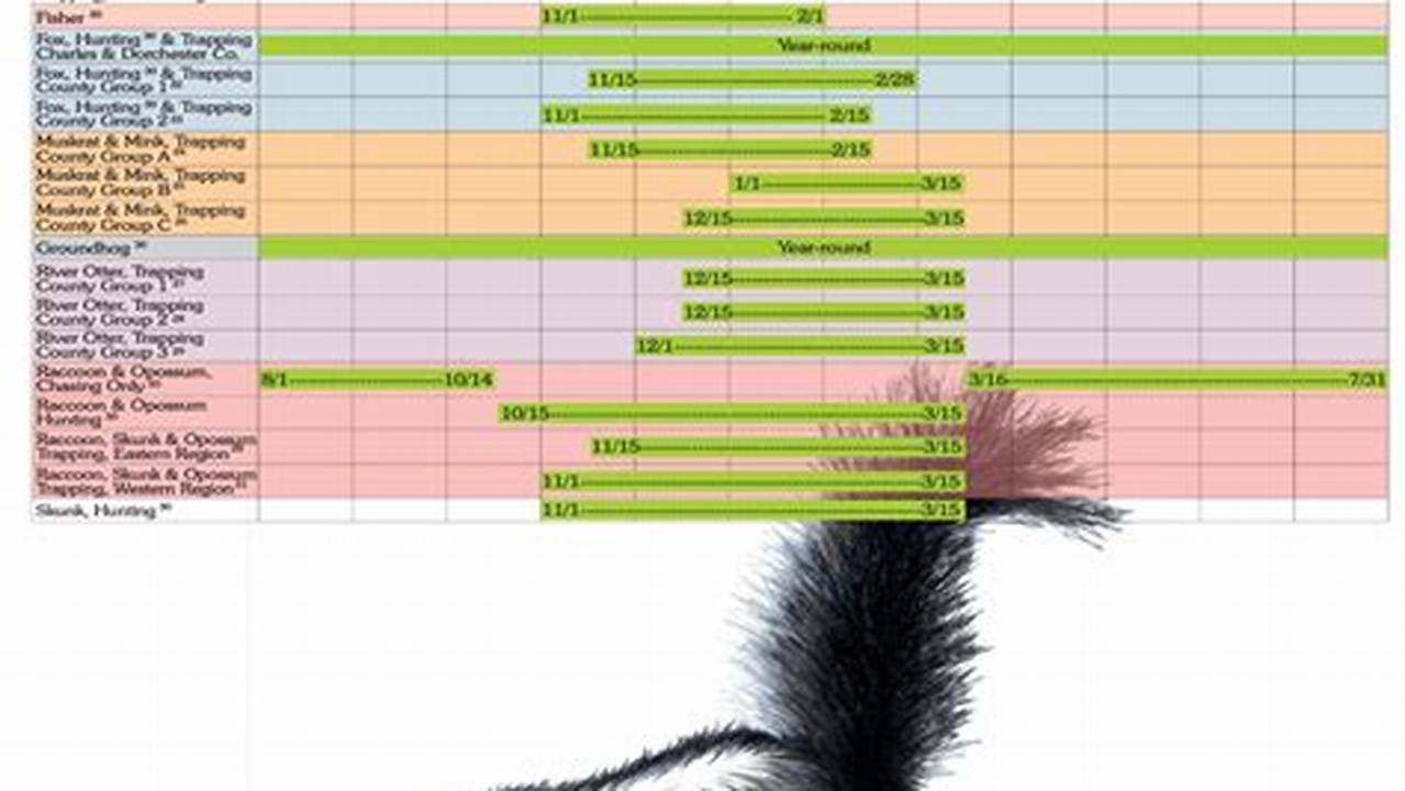 Hunting Time Calendar