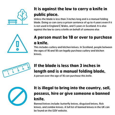Hunting Knife Laws Uk