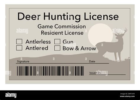 Hunting License Wisconsin Deer