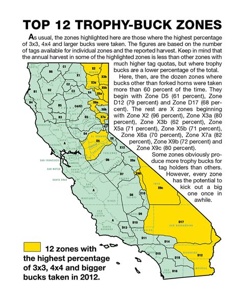 Hunting Zones California Map