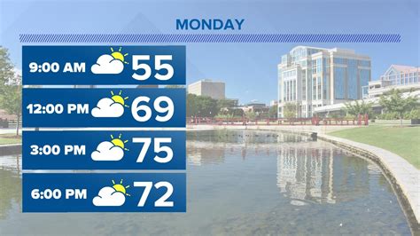 Confetti-colored skies and balmy breezes: Experience the magic of Huntsville, Alabama's weather