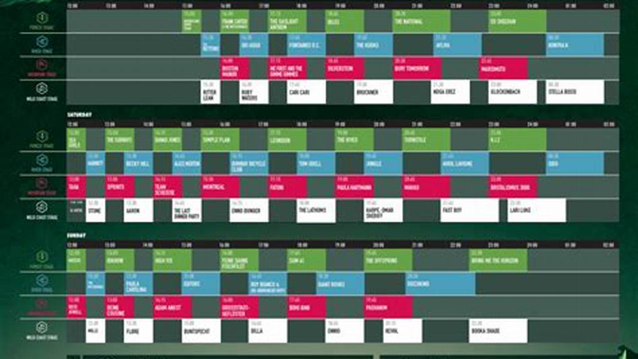 Hurricane 2024 Timetable Template