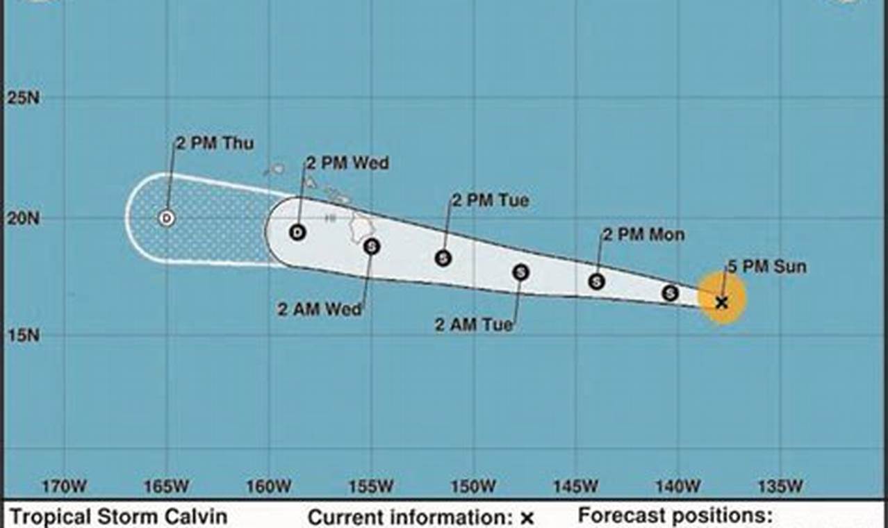 Hurricane Calvin 2024 Tracker