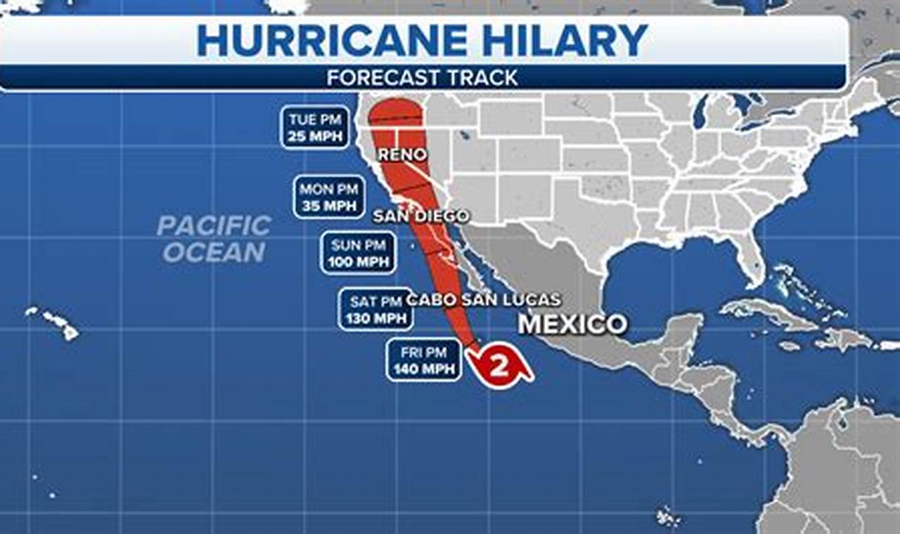 Hurricane Hilary Nevada 2024