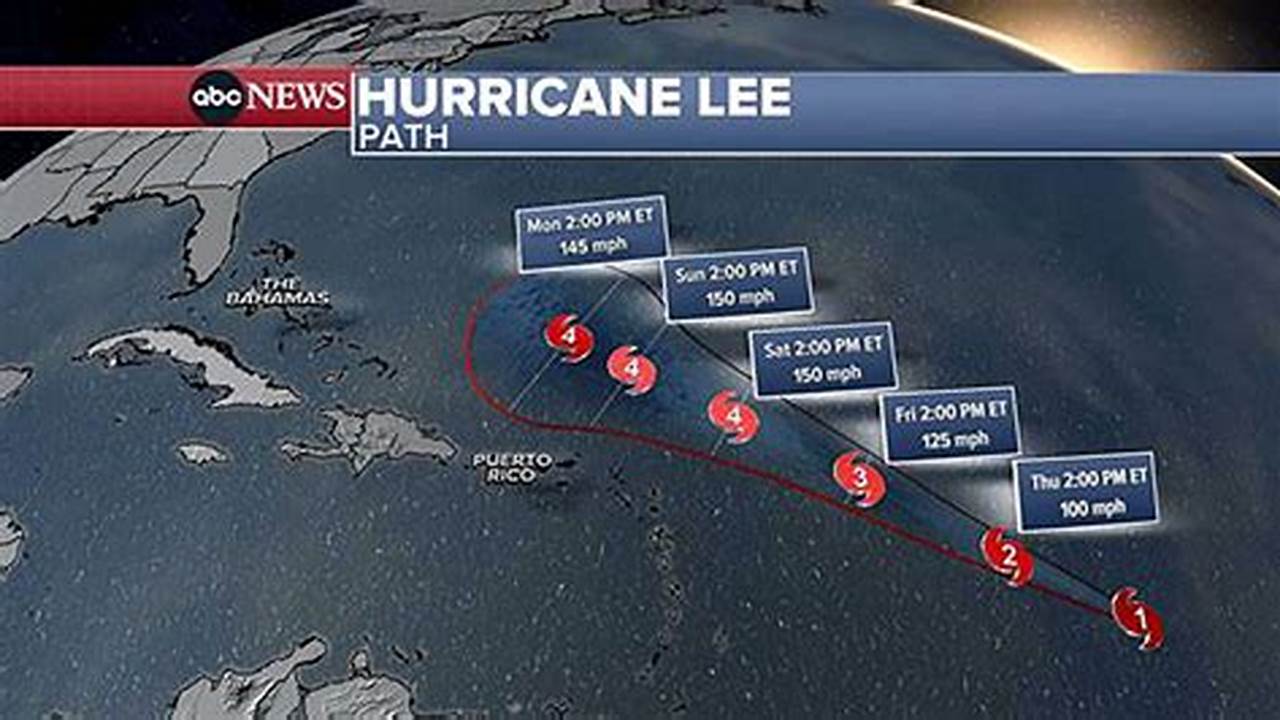 Hurricane Lee East Coast 2024