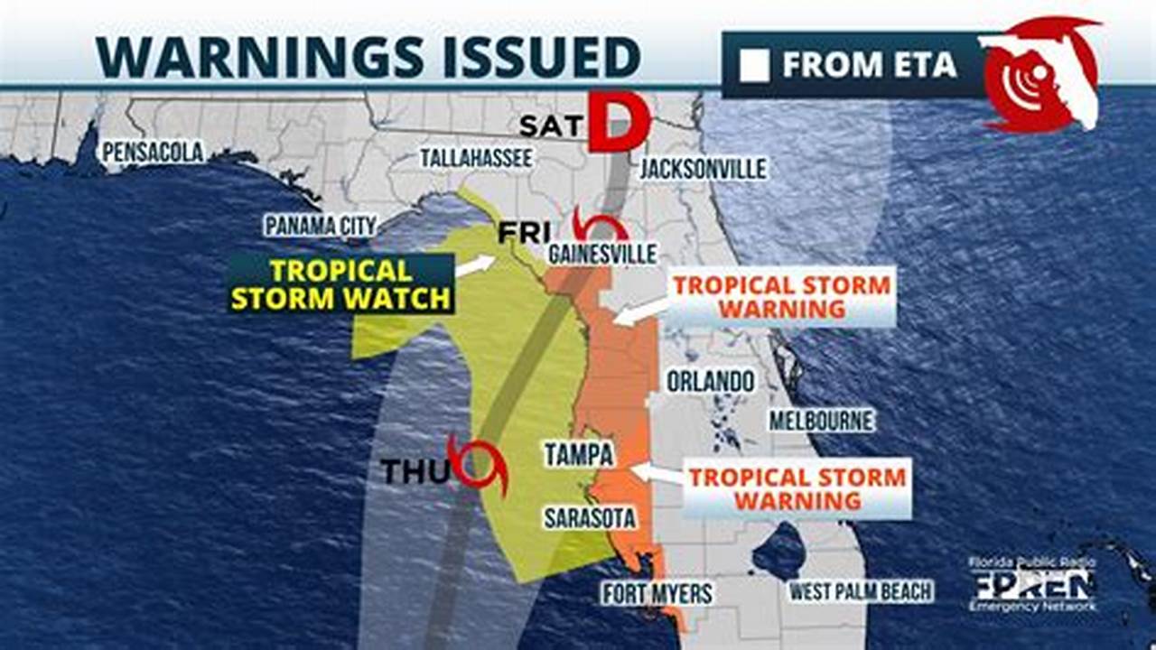 Hurricane Warning Florida 2024