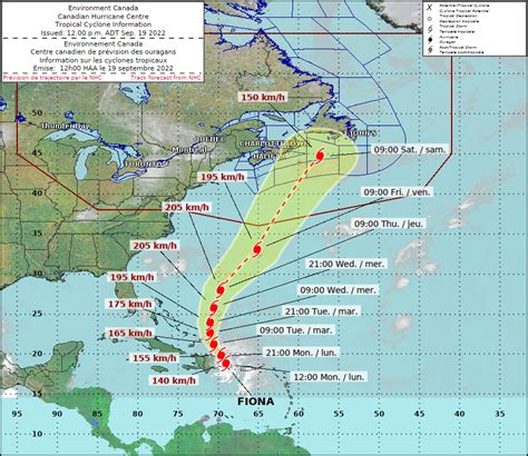The Mighty Tempest Approaches: Tracking the Path of Hurricane Fiona 2022