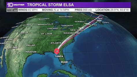 Tracking the Wrath of Hurricane Elsa: Unpacking the Spaghetti Models Impacting Florida's Turf