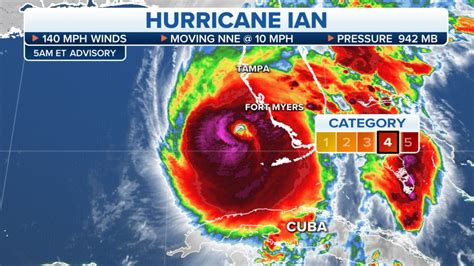 Unstoppable Force: Discover the Incredible Speed of Hurricane Ian's Path