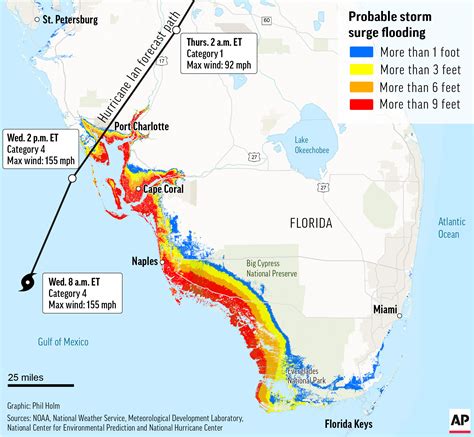 Unraveling the Mystery of Hurricane Ian's Path with Noodle Map Chronology