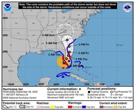 Virginia Braces for Impact as Hurricane Ian Bears Down: Latest Updates and Safety Precautions