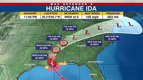 Ida's Wrath Unleashed: Hurricane Set to Make Landfall on XX/XX/XXXX