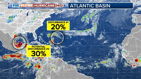 Hurricane In Atlantic