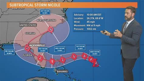 Weather Alert: Hurricane Zephyr Brings New Updates and Potential Risks to Georgia Today!