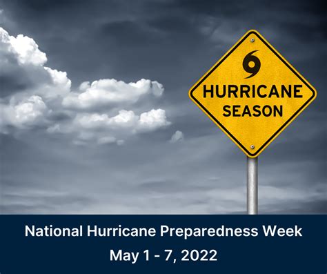 Brace for Impact: Unleashing the Ultimate Hurricane Preparedness Strategies for 2022