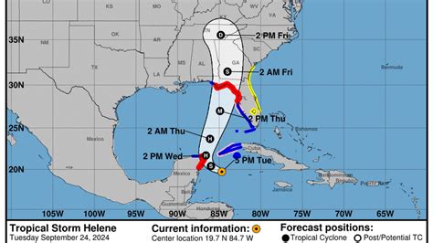 Hurricane Weather In Miami