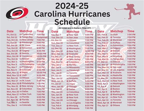 Hurricanes Announce First Round Schedule