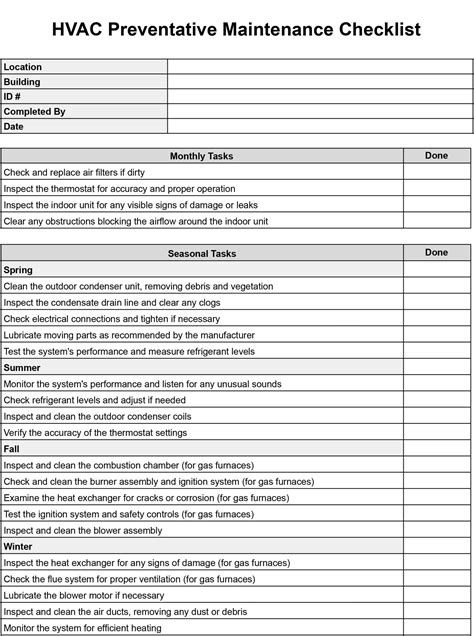 Hvac Checklist Template