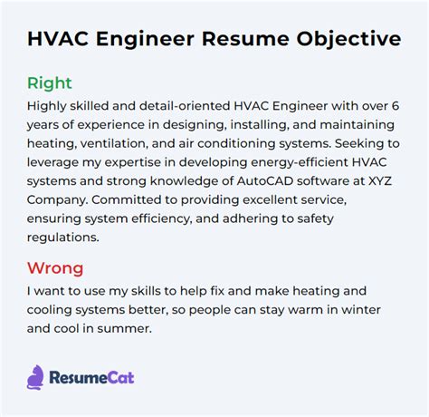 Hvac Resume Samples Template Business