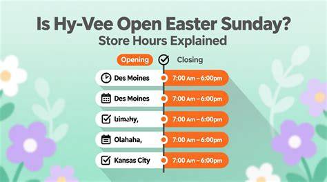 Hy Vee Open On Easter