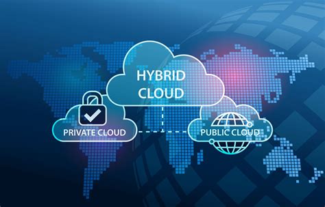 Hybrid cloud computing