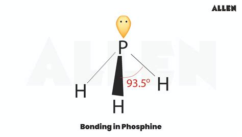 Hybridization of Phosphine