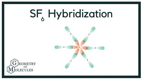 Hybridization of SF6