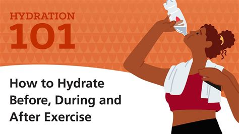 Hydration after Exercise