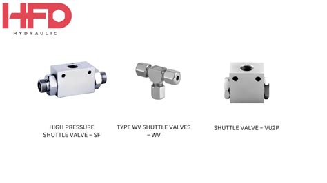 Exploring the Functionality of Hydraulic Shuttle Valve through an Animated Guide