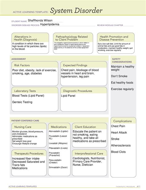 Hyperlipidemia System Disorder Template