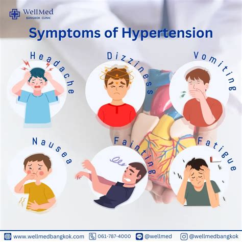 Hypertension: Understand Risks & Take Control Now.